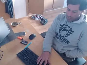 bigcok35spain's Thumb Image